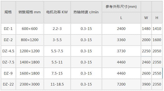 冷凝切片機(jī)參數(shù)